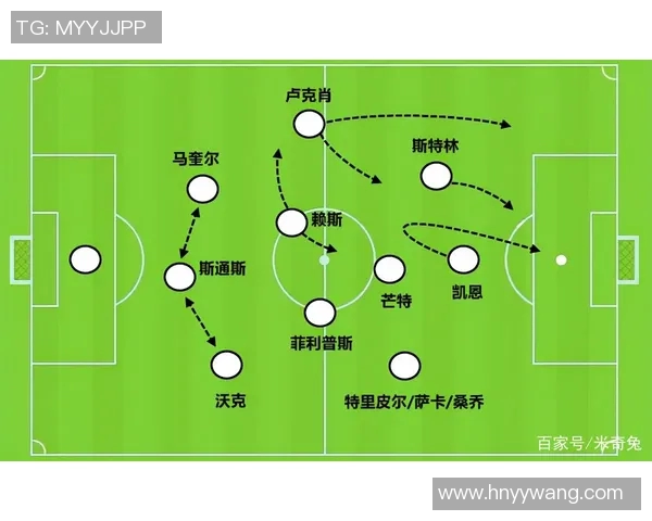 对抗足球的魅力与战术解析：如何在激烈竞争中取得胜利